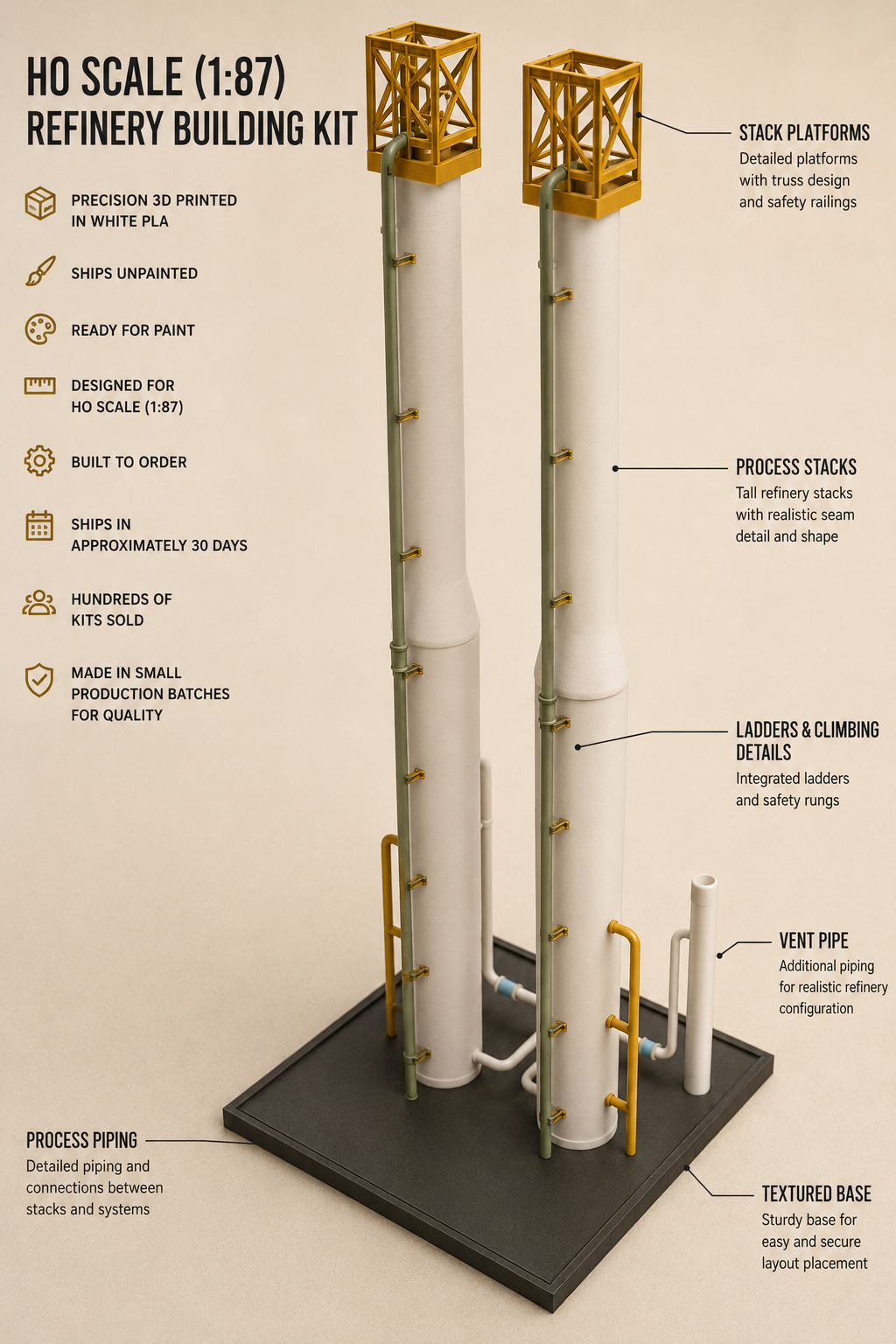 Choose Your HO Scale Blast Furnace & Get a FREE Refinery Kit | Limited Pre-Launch Bundle (1:87)